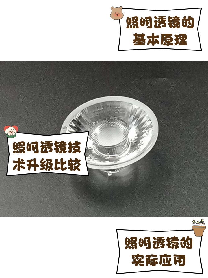 透镜之光 探索照明领域的创新与应用
